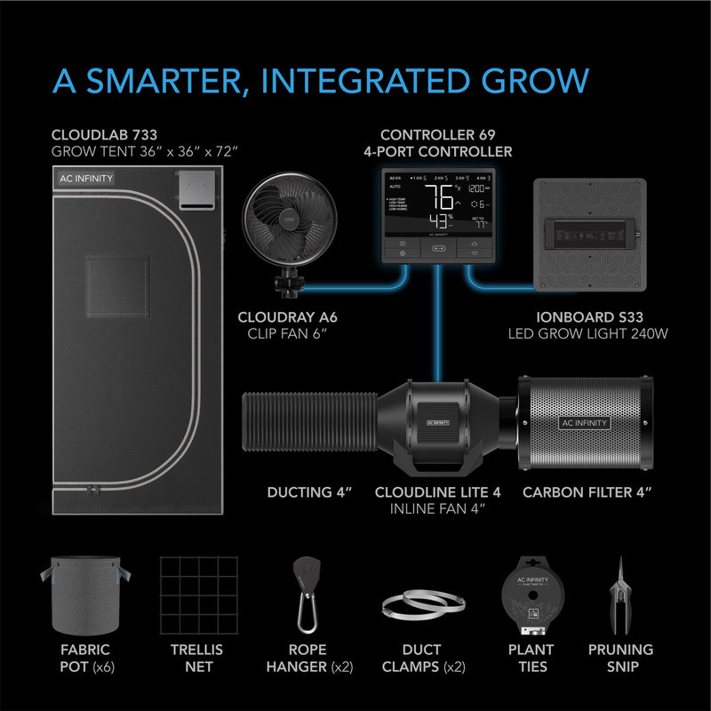 AC Infinity 3' x 3' Advanced Grow Tent Kit