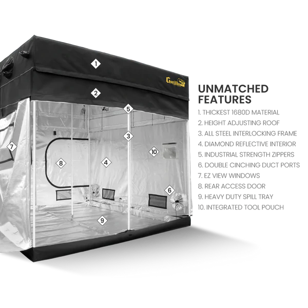 Horticulture Grow Tent Gorilla 8x8 Features