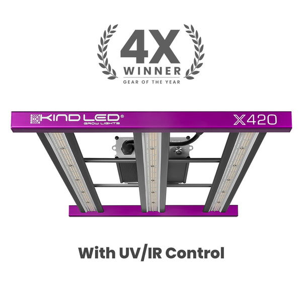 Kind Led Fixture Kind Led LED Grow Lights