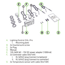 LED Grow Light Electrivo Controller Kit