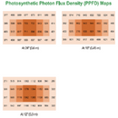 LED Grow Light Electrivo 425W PPFD