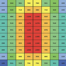 LED Grow Light Iluminar IL1 C PPFD