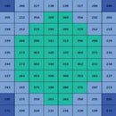 LED Grow Light Iluminar IL1 C PPFD