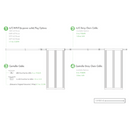 LED Grow Light Iluminar ili3 Daisy