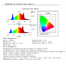 LED Grow Light Mammoth Lighting 6 Bar Spectrums