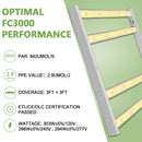 LED Grow Light Mars Hydro FC 3000 Features