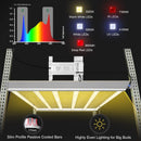 LED Grow Light Mars Hydro FC-E 4800 Specs