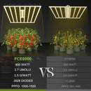 LED Grow Light Mars Hydro FC-E 8000 Compare