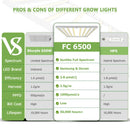 LED Grow Light Mars Hydro FC 6500 Compare