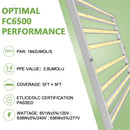 LED Grow Light Mars Hydro FC 6500 Features