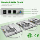 LED Grow Light Mars Hydro TS 1000 Daisy