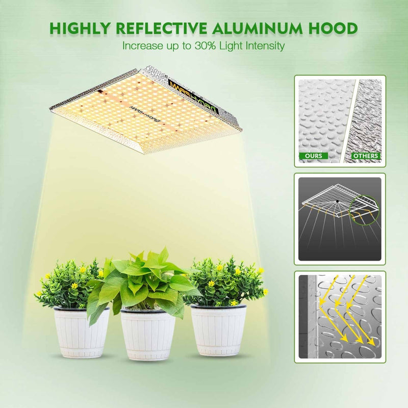 ts1000 for house plants Mars Hydro 150W TS 1000 LED Grow Light