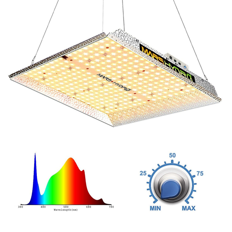 ts1000 for house plants Mars Hydro 150W TS 1000 LED Grow Light