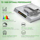 LED Grow Light Mars Hydro TS 1000 Par
