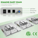 LED Grow Light Mars Hydro TSW 2000 Daisy