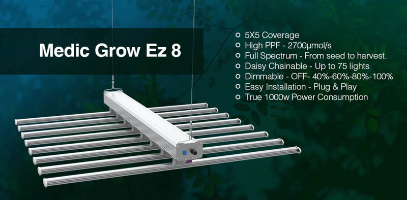 LED Grow Light Medic Grow EZ-8 Features