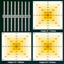 LED Grow Light Medic Grow EZ-8 PPFD