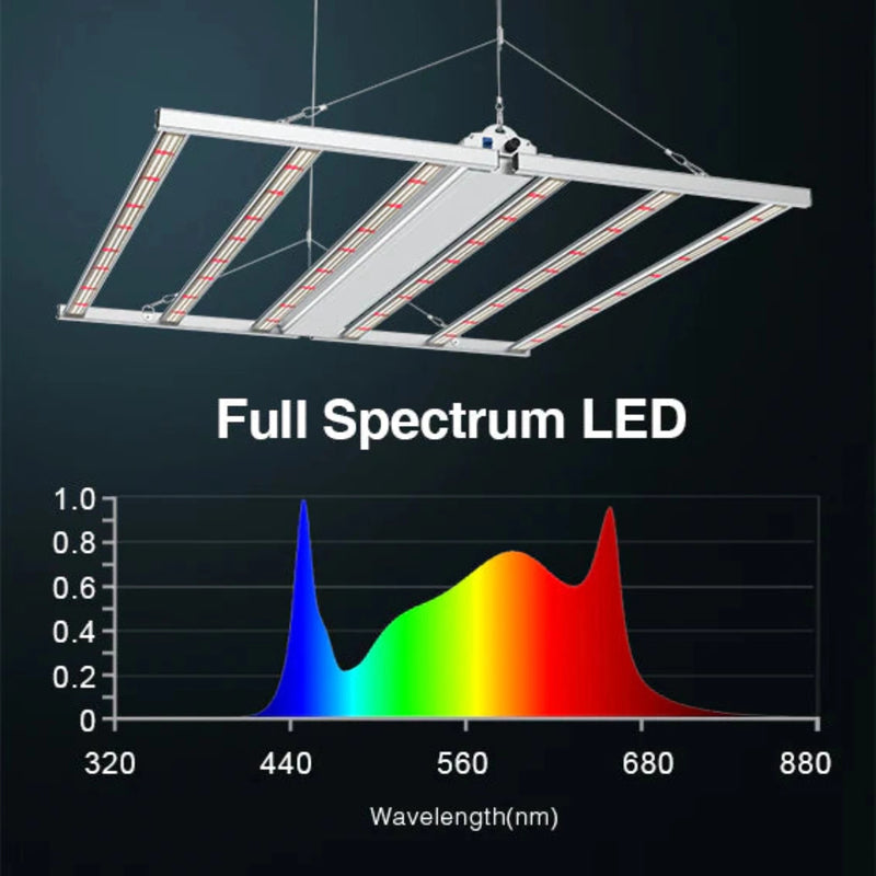 LED Grow Light Medic Grow Fold-6 Spectrum