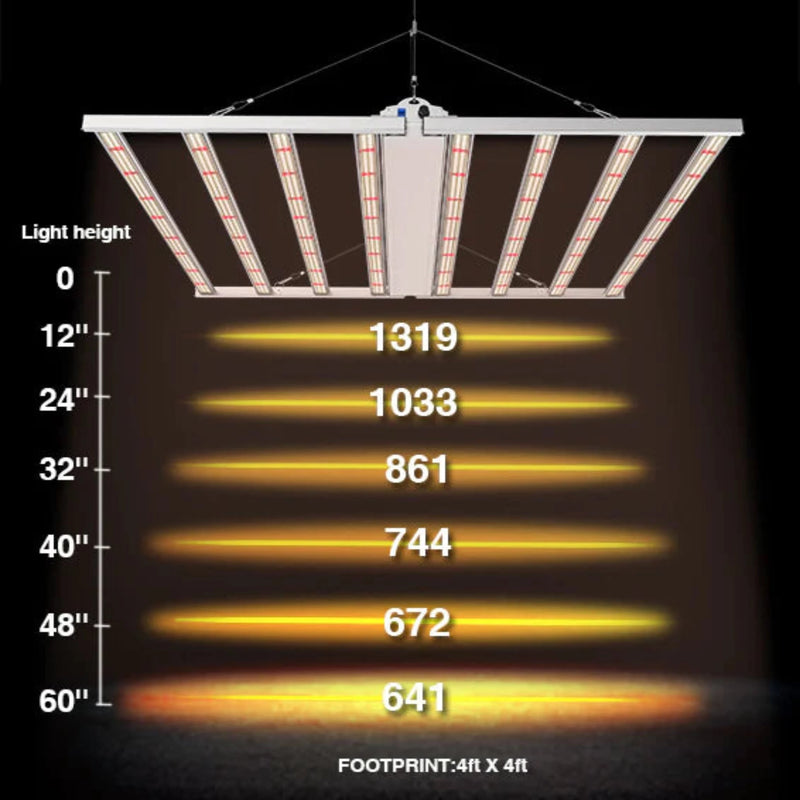 LED Grow Light Medic Grow Fold-8 Height