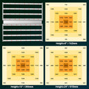 LED Grow Light Medic Grow Fold-8 PPFD