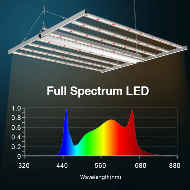 LED Grow Light Medic Grow Fold-8 Spectrum