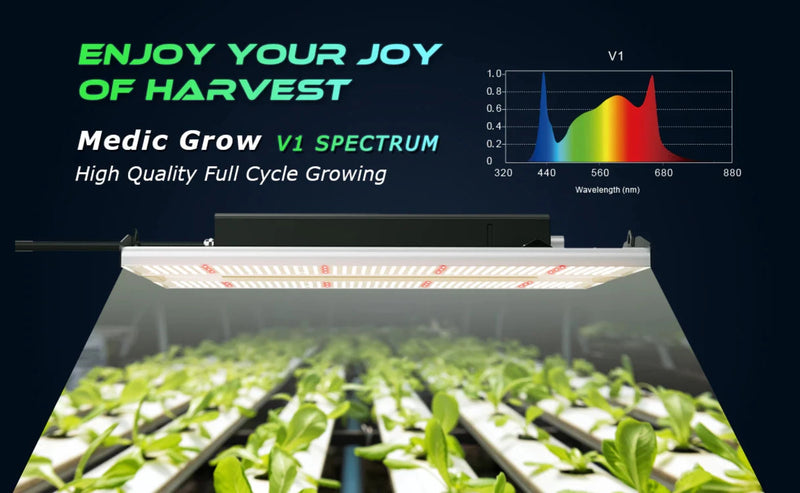 LED Grow Light Medic Grow Mini Sun-2 Spectrum