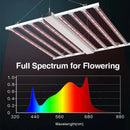 LED Grow Light Medic Grow Smart-8 Spectrum