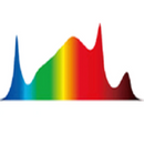 LED Grow Light Photontek SQ 200W Spectrum