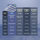 LED Grow Light Viparspectra KS3000 Compare