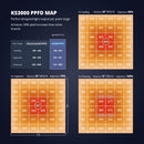 LED Grow Light Viparspectra KS3000 PPFD