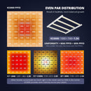 LED Grow Light Viparspectra KS3000 Par