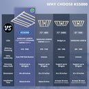 LED Grow Light Viparspectra KS5000 Compare