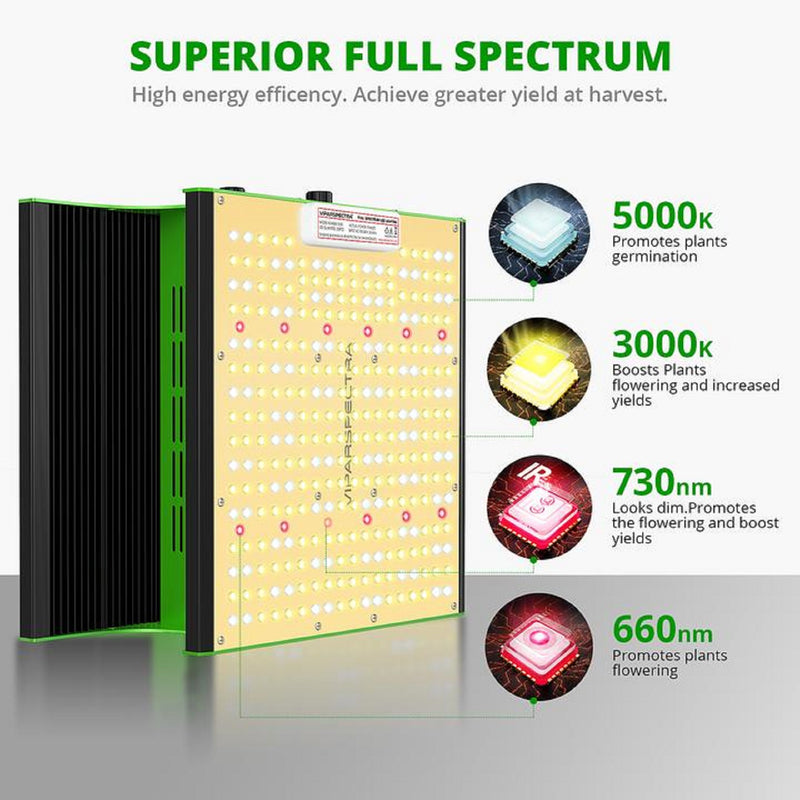 LED Grow Light Viparspectra P600 Specs