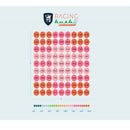 Led Grow Light Scynceled Raging Kush 2.0 Overdrive Par Chart