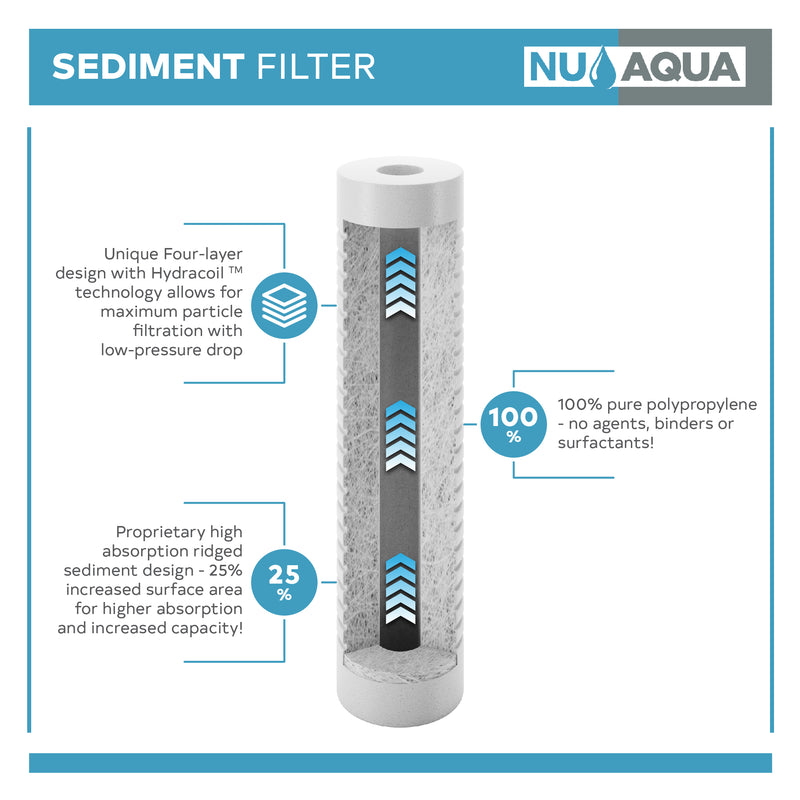 Reverse Osmosis System NU Aqua RODI Sediment Filter