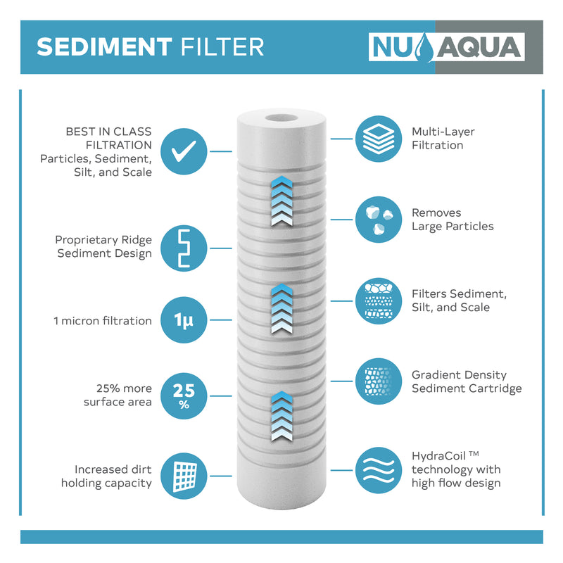 Reverse Osmosis System NU Aqua RODI Sediment Filter 2