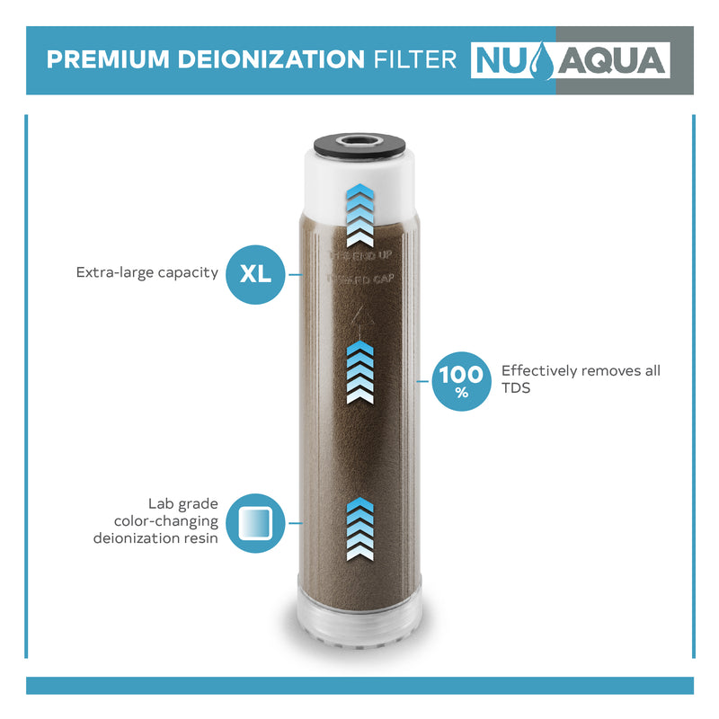 Reverse Osmosis System NU Aqua RODI DI Filter