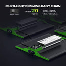 LED Grow Light Viparspectra P1000 Daisy