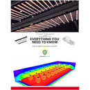 Growers Choice ROI E720 Horticulture USA Type Plug LED Grow Light System-1