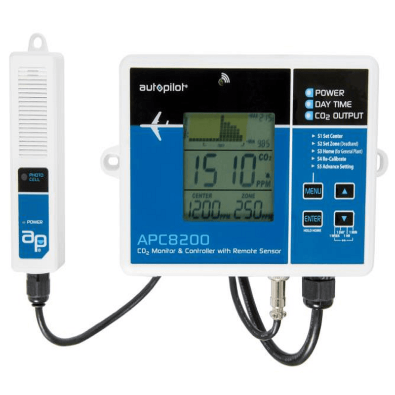Horticulture Climate Control Autopilot CO2 Monitor and Controller Front