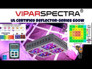VIPARSPECTRA 600W Reflector-Series LED Grow Light PAR Testing & Review