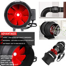 Climate Control Yield Lab 6 Inch Pro Series Fan with Speed Controller- 390 CFM advantages