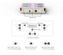 S270 Advance Spectrum MAX LED Grow Light Kit light specifications