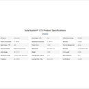 LED Grow Light California Light Works SolarSystem 275 Specification Full Power