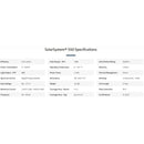 LED Grow Light California Light Works SolarSystem 550 Specifications Full Power