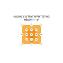 LED Grow Light Horticulture Lighting Group 100 V2 QB192 Quantum Board Kit PPFD Testing Close up