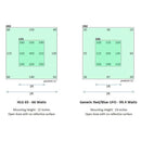 LED Grow Light Horticulture Lighting Group 65 V2 4000K QB120 Quantum Board Kit Full Power