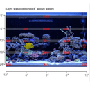 Led Grow Light Viparspectra V165 diodes