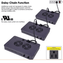 Led Grow Light Viparspectra VA1200 daisy