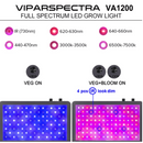 Led Grow Light Viparspectra VA1200 diodes